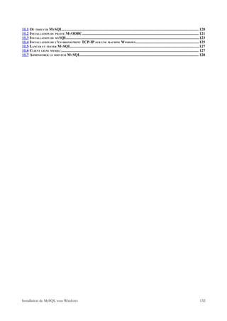 11.1 OÙ TROUVER MYSQL............................................................................................................................................... 120
11.2 INSTALLATION DU PILOTE MYODBC.......................................................................................................................... 121
11.3 INSTALLATION DE MYSQL...........................................................................................................................................123
11.4 INSTALLATION DE L'ENVIRONNEMENT TCP-IP SUR UNE MACHINE WINDOWS...................................................................125
11.5 LANCER ET TESTER MYSQL.......................................................................................................................................127
11.6 CLIENT LIGNE MYSQLC................................................................................................................................................ 127
11.7 ADMINISTRER LE SERVEUR MYSQL............................................................................................................................ 128




Installation de MySQL sous Windows                                                                                                                                     132
 