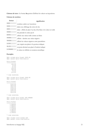 Colonne de texte : Le format An permet d'afficher les valeurs sur n positions.

Colonne de nombres

   format                                        signification
9999
                nombres cadrés sur 4 positions
0999
                idem avec affichage des zéros de tête
9990
                idem - affiche de plus 0 au lieu d'un blanc si la valeur est nulle
$9999
                fait précéder la valeur par $
B9999
                affiche une valeur nulle comme un blanc
9999MI
                affiche - derrière une valeur négative
9999PR
                affiche les valeurs négatives entre parenthèses
9,999
                une virgule sera placée à la position indiquée
99.99
                un point décimal sera placé à l'endroit indiqué
9.99EEEE
                la valeur est affichée en notation scientifique

Exemples

SQL> column prix format 9999.99
SQL> select prix from biblio;

Prix d'achat
------------
      120.00
       70.00
       52.50
      136.50
      336.00
       70.00
      210.00

7 rows selected.

SQL> column prix format 0999.99
SQL> select prix from biblio

Prix d'achat
------------
     0120.00
     0070.00
     0052.50
     0136.50
     0336.00
     0070.00
     0210.00

7 rows selected.

SQL> column prix format 999.99EEEE
SQL> select prix from biblio;

Prix d'achat
------------
    1.20E+02
    7.00E+01
    5.25E+01
    1.37E+02
    3.36E+02
    7.00E+01
    2.10E+02

7 rows selected.

SQL> column titre format A20
SQL> select titre from biblio;



Introduction au langage SQL                                                          21
 
