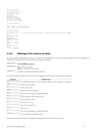 Titre du livre
--------------------
Les fleurs du mal
Tintin au Tibet
La terre
Madame Bovary
Manhattan transfer
Tintin en Amérique
Du côté de ch. Swann

7 rows selected.

SQL> column titre format A15
SQL> select titre from biblio;

Titre du livre
---------------
Les fleurs du m      <-- les titres sont affichés à raison de 15 caractères par ligne.
al
Tintin au Tibet
La terre
Madame Bovary
Manhattan trans
fer
Tintin en Améri
que
Du côté de ch.
Swann
7 rows selected.



2.12.3           Affichage d'une colonne de dates
Le format implicite d'affichage d'une date est le format A9 : DD-MON-YY. Nous ne pouvons le changer. Ce qui est possible, c'est
d'utiliser une fonction de conversion de la date en chaîne de caractères :

définition
                 TO_CHAR(date,format)
paramètres
                 date : la date à convertir
                 format : le format de conversion
résultat
                 une date sous forme de chaîne de caractères.

Il existe de nombreux formats de conversion. Voici quelques-uns des éléments qui peuvent le composer :

       Elément                                           Signification
YYYY, YYY, YY, Y
                     Les 4 chiffres de l'année, ou les 3 derniers chiffres, ou les 2 derniers, ou le dernier
YEAR
                     Année en toutes lettres
MM
                     N° du mois [1..12].
MONTH
                     Nom du mois sur 9 positions
MON
                     Nom du mois abrégé aux 3 premières lettres.
WW
                     N° de la semaine dans l'année [1..52].
DDD
                     Jour de l'année [1..366]
DD
                     Jour du mois [1..31]
D
                     Jour de la semaine [1..7]
DAY
                     Nom du jour
DY
                     Nom du jour abrégé aux 3 premières lettres.
"texte"
                     texte sera placé tel quel dans la date

Nous donnons dans la suite divers exemples de formatage de date. Nous utilisons pour cela :




Introduction au langage SQL                                                                                          22
 