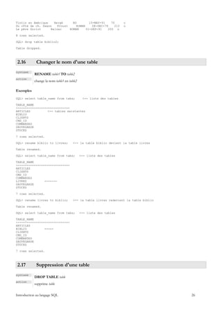 Tintin en Amérique   Hergé      BD        15-MAY-91    70           o
Du côté de ch. Swann   Proust     ROMAN     08-DEC-78    210        o
Le père Goriot     Balzac     ROMAN     01-SEP-91    200 o

8 rows selected.

SQL> drop table biblio2;

Table dropped.



2.16         Changer le nom d'une table
syntaxe
           RENAME table1 TO table2
action
           change la nom table1 en table2

Exemples

SQL> select table_name from tabs;            <-- liste des tables

TABLE_NAME
------------------------------
ARTICLES          <-- tables existantes
BIBLIO
CLIENTS
CMD_ID
COMMANDES
SAUVEGARDE
STOCKS

7 rows selected.

SQL> rename biblio to livres;         <-- la table biblio devient la table livres

Table renamed.

SQL> select table_name from tabs;           <-- liste des tables

TABLE_NAME
------------------------------
ARTICLES
CLIENTS
CMD_ID
COMMANDES
LIVRES          <------
SAUVEGARDE
STOCKS

7 rows selected.

SQL> rename livres to biblio;         <-- la table livres redevient la table biblio

Table renamed.

SQL> select table_name from tabs;           <-- liste des tables

TABLE_NAME
------------------------------
ARTICLES
BIBLIO          <----
CLIENTS
CMD_ID
COMMANDES
SAUVEGARDE
STOCKS

7 rows selected.



2.17         Suppression d'une table
syntaxe
           DROP TABLE table
action
           supprime table


Introduction au langage SQL                                                           26
 