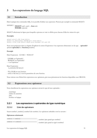 3          Les expressions du langage SQL

 3.1          Introduction
Dans la plupart des commandes SQL, il est possible d'utiliser une expression. Prenons par exemple la commande SELECT.

syntaxe
               SELECT expr1, expr2, ... from table
               WHERE expression

SELECT sélectionne les lignes pour lesquelles expression est vraie et affiche pour chacune d'elles les valeurs de expri.

Exemples

select prix*1.186 from biblio
select to_char(achat,'dd/mm/yy') from biblio
select titre from biblio where prix between 100 and 150

Nous nous proposons dans ce chapitre d'expliciter la notion d'expression. Une expression élémentaire est du type : opérande1
opérateur opérande2 ou fonction(paramètres)

Exemple

Dans l'expression GENRE = 'ROMAN'

- GENRE est l'opérande1
- 'ROMAN' est l'opérande2
- = est l'opérateur

Dans l'expression
 to_char(achat,'dd/mm/yy')

- TO_CHAR est une fonction
- achat et 'dd/mm/yy' sont les paramètres de cette fonction.

Nous traitons tout d'abord des expressions avec opérateurs, puis nous présenterons les fonctions disponibles sous ORACLE.


 3.2          Expressions avec opérateur
Nous classifierons les expressions avec opérateur suivant le type de leurs opérandes :

    . numérique
    . chaîne de caractères
    . date
    . booléen ou logique


3.2.1            Les expressions à opérandes de type numérique
3.2.1.1           Liste des opérateurs

Soient nombre1, nombre2, nombre3 des nombres. Les opérateurs utilisables sont les suivants :

Opérateurs relationnels

nombre1 > nombre2
                                                     : nombre1 plus grand que nombre2
nombre1 >= nombre2
                                                     : nombre1 plus grand ou égal à nombre2


Les expressions du langage SQL                                                                                             35
 