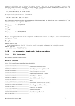 L'expression arithmétique nous est familière. Elle exprime un calcul à faire entre des données numériques. Nous avons déjà
rencontré de telles expressions : on suppose que le prix mémorisé dans les fiches du fichier BIBLIO soit un prix hors taxes. On
veut visualiser chaque titre avec son prix TTC pour un taux de TVA de 18.6% :

    SELECT TITRE, PRIX*1.186 FROM BIBLIO

Si les prix doivent augmenter de 3%, la commande sera

    UPDATE BIBLIO SET PRIX = PRIX*1.03

On peut trouver plusieurs opérateurs arithmétiques dans une expression avec de plus des fonctions et des parenthèses. Ces
éléments sont traités selon des priorités différentes :

1                     <---- plus prioritaire
      fonctions
2
      ()
3
      * et /
4                     <---- moins prioritaire
      + et -


Lorsque deux opérateurs de même priorité sont présents dans l'expression, c'est celui qui est le plus à gauche dans l'expression qui
est évalué tout d'abord.

Exemples

PRIX*TAUX+TAXES
   sera évaluée comme (PRIX*TAUX)+TAXES. C'est en effet l'opérateur de multiplication qui sera utilisé en premier.
PRIX*TAUX/100
 sera évaluée comme (PRIX*TAUX)/100.

3.2.2             Les expressions à opérandes de type caractères
3.2.2.1           Liste des opérateurs

Les opérateurs utilisables sont les suivants :

Opérateurs relationnels

Soient chaine1, chaine2, chaine3, modèle des chaînes de caractères

chaine1 > chaine2
                                                     : chaine1 plus grande que chaine2
chaine1 >= chaine2
                                                     : chaine1 plus grande ou égale à chaine2
chaine1 < chaine2
                                                     : chaine1 plus petite que chaine2
chaine1 <= chaine2
                                                     : chaine1 plus petite ou égale à chaine2
chaine1 = chaine2
                                                     : chaine1 égale à chaine2
chaine1 != chaine2
                                                     : chaine1 différente de chaine2
chaine1 <> chaine2
                                                     : idem
chaine1 BETWEEN chaine2 AND chaine3
                                                     : chaine1 dans l'intervalle [chaine2,chaine3]
chaine1 IN liste de chaines
                                                     : chaine1 appartient à liste de chaines
chaine1 IS NULL
                                                     : chaine1 n'a pas de valeur
chaine1 IS NOT NULL
                                                     : chaine1 a une valeur
chaine1 LIKE modèle
                                                     : chaine1 correspond à modèle
ANY,ALL,EXISTS




Les expressions du langage SQL                                                                                           37
 