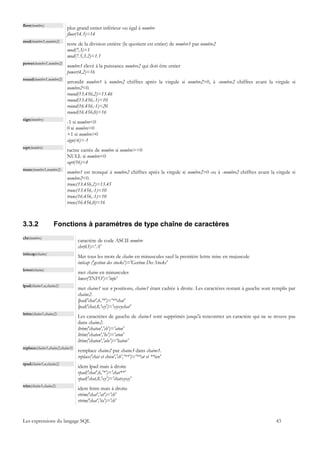 floor(nombre)
                            plus grand entier inférieur ou égal à nombre
                            floor(14.3)=14
mod(nombre1,nombre2)
                            reste de la division entière (le quotient est entier) de nombre1 par nombre2
                            mod(7,3)=1
                            mod(7.5,3.2)=1.1
power(nombre1,nombre2)
                            nombre1 élevé à la puissance nombre2 qui doit être entier
                            power(4,2)=16
round(nombre1,nombre2)
                            arrondit nombre1 à nombre2 chiffres après la virgule si nombre2>0, à -nombre2 chiffres avant la virgule si
                            nombre2<0.
                            round(13.456,2)=13.46
                            round(13.456,-1)=10
                            round(16.456,-1)=20
                            round(16.456,0)=16
sign(nombre)
                            -1 si nombre<0
                            0 si nombre=0
                            +1 si nombre>0
                            sign(-6)=-1
sqrt(nombre)
                            racine carrée de nombre si nombre>=0
                            NULL si nombre<0
                            sqrt(16)=4
trunc(nombre1,nombre2)
                            nombre1 est tronqué à nombre2 chiffres après la virgule si nombre2>0 ou à -nombre2 chiffres avant la virgule si
                            nombre2<0.
                            trunc(13.456,2)=13.45
                            trunc(13.456,-1)=10
                            trunc(16.456,-1)=10
                            trunc(16.456,0)=16



3.3.2               Fonctions à paramètres de type chaîne de caractères
chr(nombre)
                                   caractère de code ASCII nombre
                                   chr(65)='A'
initcap(chaine)
                                   Met tous les mots de chaîne en minuscules sauf la première lettre mise en majuscule
                                   initcap ('gestion des stocks')='Gestion Des Stocks'
lower(chaine)
                                   met chaine en minuscules
                                   lower('INFO')='info'
lpad(chaine1,n,chaine2)
                                   met chaine1 sur n positions, chaine1 étant cadrée à droite. Les caractères restant à gauche sont remplis par
                                   chaine2.
                                   lpad('chat',6,'*')='**chat'
                                   lpad('chat,8,'xy')='xyxychat'
ltrim(chaine1,chaine2)
                                   Les caractères de gauche de chaine1 sont supprimés jusqu'à rencontrer un caractère qui ne se trouve pas
                                   dans chaine2.
                                   ltrim('chaton','ch')='aton'
                                   ltrim('chaton','hc')='aton'
                                   ltrim('chaton','abc')='haton'
replace(chaine1,chaine2,chaine3)
                                   remplace chaine2 par chaine3 dans chaine1.
                                   replace('chat et chien','ch','**')='**at et **ien'
rpad(chaine1,n,chaine2)
                                   idem lpad mais à droite
                                   rpad('chat',6,'*')='chat**'
                                   rpad('chat,8,'xy')='chatxyxy'
trim(chaine1,chaine2)
                                   idem ltrim mais à droite
                                   rtrim('chat','at')='ch'
                                   rtrim('chat','ta')='ch'


Les expressions du langage SQL                                                                                                       43
 
