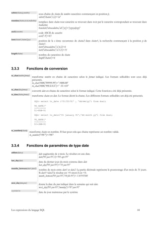 substr(chaine,p,nombre)
                                     sous-chaîne de chaine de nombre caractères commençant en position p.
                                     substr('chaton',3,2)='at'
translate(chaine,texte,traduction)
                                     remplace dans chaîne tout caractère se trouvant dans texte par le caractère correspondant se trouvant dans
                                     traduction
                                     translate('abracadabra,'ab','yz')='yzrycydyzry'
ascii(caractère)
                                     code ASCII de caractère
                                     ascii('A')=65
instr(chaine1,chaine2,p,o)
                                     position de la o ième occurrence de chaine2 dans chaine1, la recherche commençant à la position p de
                                     chaine1.
                                     instr('abracadabra','a',4,2)=6
                                     instr('abracadabra','a',5,3)=11
length(chaine)
                                     nombre de caractères de chaine
                                     length('chaton')=6



3.3.3               Fonctions de conversion
to_char(nombre,format)
                             transforme nombre en chaîne de caractères selon le format indiqué. Les formats utilisables sont ceux déjà
                             présentés.
                             to_char(1000,'99999.99')=' 1000.00'
                             to_char(1000,'99EEEE')=' 1E+03'
to_char(date,format)
                             convertit date en chaine de caractères selon le format indiqué. Cette fonction a été déjà présentée.
to_date(chaine,format)
                             transforme chaine en date. Le format décrit la chaine. Les différents formats utilisables ont déjà été présentés.

                               SQL> select to_date ('01/02/91' , 'dd/mm/yy') from dual;

                               TO_DATE('
                               ---------
                               01-FEB-91

                               SQL> select to_date('01 january 91','dd month yy') from dual;

                               TO_DATE('
                               ---------
                               01-JAN-91

to_number(chaine)
                         transforme chaine en nombre. Il faut pour cela que chaine représente un nombre valide.
                         to_number('1987')=1987



3.3.4               Fonctions de paramètres de type date
addate(date,n)
                                     date augmentée de n mois. Le résultat est une date.
                                     date('01-jan-91',3)='01-apr-91'
last_day(date)
                                     date du dernier jour du mois contenu dans date
                                     last_day('01-jan-91')='31-jan-91'
months_between(date1,date2)
                                     nombre de mois entre date1 et date2. La partie décimale représente le pourcentage d'un mois de 31 jours.
                                     Si date1<date2 le résultat est >0 sinon il est <0.
                                     month_between('01-jan-91','14-feb-91')=-1.4193548

next_day(date,jour)
                                     donne la date du jour indiqué dans la semaine qui suit date.
                                     next_day('01-jan-91','monday')='07-jan-91'
sysdate
                                     date du jour maintenue par le système




Les expressions du langage SQL                                                                                                         44
 