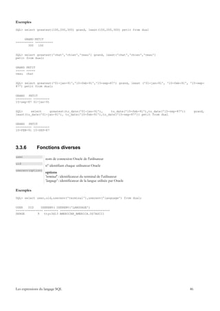 Exemples

SQL> select greatest(100,200,300) grand, least(100,200,300) petit from dual


     GRAND PETIT
---------- ----------
       300   100


SQL> select greatest('chat','chien','veau') grand, least('chat','chien','veau')
petit from dual;


GRAND PETIT
----- -----
veau chat


SQL> select greatest('01-jan-91','10-feb-91','15-sep-87') grand, least ('01-jan-91', '10-feb-91', '15-sep-
87') petit from dual;


GRAND PETIT
--------- ---------
15-sep-87 01-jan-91


SQL>     select    greatest(to_date('01-jan-91'),     to_date('10-feb-91'),to_date('15-sep-87'))        grand,
least(to_date('01-jan-91'), to_date('10-feb-91'),to_date('15-sep-87')) petit from dual


GRAND PETIT
--------- ---------
10-FEB-91 15-SEP-87




3.3.6         Fonctions diverses
user
                   nom de connexion Oracle de l'utilisateur
uid
                   n° identifiant chaque utilisateur Oracle
userenv(option)
                   options
                   'terminal' : identificateur du terminal de l'utilisateur
                   'language' : identificateur de la langue utilisée par Oracle

Exemples

SQL> select user,uid,userenv('terminal'),userenv('language') from dual;


USER    UID    USERENV( USERENV('LANGUAGE')
----- ---------- -------- ----------------------------
SERGE        9   ttyc3d13 AMERICAN_AMERICA.US7ASCII




Les expressions du langage SQL                                                                     46
 