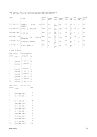 SQL> select isbn,titre,qteancour,qteanprec,dernvente,qterecue
  2 prixvente,cout,mincde,minstock,qtestock from stocks;


ISBN             TITRE                           QTEAN   QTEAN   DERNV   QTERE PRIXV   CO   MIN   MINST QTEST
                                                 COUR    PREC    ENTE    CUE   ENTE    UT   CDE   OCK   OCK


0-07-881551-7    DVORAK'S      GUIDE        TOO 100      500     14-     50    250     20   50    20    100
                 TELECOM                                         FEB-                  0
                                                                 90
0-07-881309-3    USING 1-2-3 RELEASE 3           1000    5000    01-     100   200     18   100   30    430
                                                                 AUG-                  0
                                                                 91
0-07-881524-X    USING SQL                       800     1000    06-     40    320     25   50    30    210
                                                                 SEP-                  0
                                                                 91
0-07-881497-9    DOS    -     THE       COMPLETE 670     8000    14-     500   340     27   100   100   780
                 REFERENCE                                       SEP-                  0
                                                                 91
0-07-881520-7    USING QUICK PASCAL              150     600     14-     80    280     23   40    40    200
                                                                 SEP-                  0
                                                                 91
0-07-881537-1    USING WINDOWS 3                 45      0       18-     50    450     40   30    15    67
                                                                 SEP-                  0
                                                                 91

6 rows selected.

SQL> select * from commandes;

NOCMD   IDCLI     DATE_CMD     A


1       000003    21-SEP-91    N
2       000002    21-SEP-91    N


3       000005    23-SEP-91    N
4       000006    24-SEP-91    N
5       000002    25-SEP-91    N
7       000004    25-SEP-91    N
9       000005    26-SEP-91    N
10      000003    26-SEP-91    N

SQL> select * from articles;

NOCMD   ISBN                   QTE


1       0-07-881551-7               2
1       0-07-881524-X               1


2       0-07-881537-1               4
3       0-07-881520-7               1
3       0-07-881551-7               1
3       0-07-881497-9               4
4       0-07-881551-7               2
4       0-07-881309-3               4
5       0-07-881309-3               1
7       0-07-881551-7               1
9       0-07-881524-X               3
10      0-07-881497-9           12



Conclusion                                                                                                    50
 