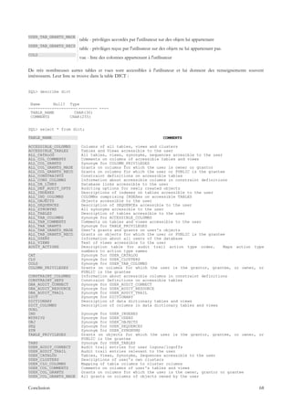USER_TAB_GRANTS_MADE
                        table - privilèges accordés par l'utilisateur sur des objets lui appartenant
USER_TAB_GRANTS_RECD
                        table - privilèges reçus par l'utilisateur sur des objets ne lui appartenant pas.
COLS
                        vue - liste des colonnes appartenant à l'utilisateur

De très nombreuses autres tables et vues sont accessibles à l'utilisateur et lui donnent des renseignements souvent
intéressants. Leur liste se trouve dans la table DICT :


SQL> describe dict


 Name      Null? Type
--------------------- -------- ----
 TABLE_NAME         CHAR(30)
 COMMENTS         CHAR(255)


SQL> select * from dict;

TABLE_NAME                                                             COMMENTS

ACCESSIBLE_COLUMNS       Columns of all tables, views and clusters
ACCESSIBLE_TABLES        Tables and Views accessible to the user
ALL_CATALOG              All tables, views, synonyms, sequences accesible to the user
ALL_COL_COMMENTS         Comments on columns of accessible tables and views
ALL_COL_GRANTS           Synonym for COLUMN_PRIVILEGES
ALL_COL_GRANTS_MADE      Grants on columns for which the user is owner or grantor
ALL_COL_GRANTS_RECD      Grants on columns for which the user or PUBLIC is the grantee
ALL_CONSTRAINTS          Constraint definitions on accessible tables
ALL_CONS_COLUMNS         Information about accessible columns in constraint definitions
ALL_DB_LINKS             Database links accessible to the user
ALL_DEF_AUDIT_OPTS       Auditing options for newly created objects
ALL_INDEXES              Descriptions of indexes on tables accessible to the user
ALL_IND_COLUMNS          COLUMNs comprising INDEXes on accessible TABLES
ALL_OBJECTS              Objects accessible to the user
ALL_SEQUENCES            Description of SEQUENCEs accessible to the user
ALL_SYNONYMS             All synonyms accessible to the user
ALL_TABLES               Description of tables accessible to the user
ALL_TAB_COLUMNS          Synonym for ACCESSIBLE_COLUMNS
ALL_TAB_COMMENTS         Comments on tables and views accessible to the user
ALL_TAB_GRANTS           Synonym for TABLE_PRIVILEGES
ALL_TAB_GRANTS_MADE      User's grants and grants on user's objects
ALL_TAB_GRANTS_RECD      Grants on objects for which the user or PUBLIC is the grantee
ALL_USERS                Information about all users of the database
ALL_VIEWS                Text of views accessible to the user
AUDIT_ACTIONS            Description table for audit trail action type codes.         Maps action type
                         numbers to action type names
CAT                      Synonym for USER_CATALOG
CLU                      Synonym for USER_CLUSTERS
COLS                     Synonym for USER_TAB_COLUMNS
COLUMN_PRIVILEGES        Grants on columns for which the user is the grantor, grantee, or owner, or
                         PUBLIC is the grantee
CONSTRAINT_COLUMNS       Information about accessible columns in constraint definitions
CONSTRAINT_DEFS          Constraint Definitions on accessible tables
DBA_AUDIT_CONNECT        Synonym for USER_AUDIT_CONNECT
DBA_AUDIT_RESOURCE       Synonym for USER_AUDIT_RESOURCE
DBA_AUDIT_TRAIL          Synonym for USER_AUDIT_TRAIL
DICT                     Synonym for DICTIONARY
DICTIONARY               Description of data dictionary tables and views
DICT_COLUMNS             Description of columns in data dictionary tables and views
DUAL
IND                      Synonym for USER_INDEXES
MYPRIVS                  Synonym for USER_USERS
OBJ                      Synonym for USER_OBJECTS
SEQ                      Synonym for USER_SEQUENCES
SYN                      Synonym for USER_SYNONYMS
TABLE_PRIVILEGES         Grants on objects for which the user is the grantor, grantee, or owner, or
                         PUBLIC is the grantee
TABS                     Synonym for USER_TABLES
USER_AUDIT_CONNECT       Audit trail entries for user logons/logoffs
USER_AUDIT_TRAIL         Audit trail entries relevant to the user
USER_CATALOG             Tables, Views, Synonyms, Sequences accessible to the user
USER_CLUSTERS            Descriptions of user's own clusters
USER_CLU_COLUMNS         Mapping of table columns to cluster columns
USER_COL_COMMENTS        Comments on columns of user's tables and views
USER_COL_GRANTS          Grants on columns for which the user is the owner, grantor or grantee
USER_COL_GRANTS_MADE     All grants on columns of objects owned by the user


Conclusion                                                                                                      68
 