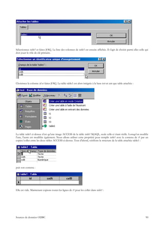 Sélectionnez table1 et faites [OK]. La liste des colonnes de table1 est ensuite affichée. Il s'agit de choisir parmi elles celle qui
doit jouer le rôle de clé primaire.




Choisissez la colonne id et faites [OK]. La table table1 est alors intégrée à la base test en ant que table attachée :




La table table1 ci-dessus n'est qu'une image ACCESS de la table table1 MySQL, seule celle-ci étant réelle. Lorsqu'on modifie
l'une, l'autre est modifiée également. Nous allons utiliser cette propriété pour remplir table1 avec le contenu de t1 par un
copier/coller entre les deux tables ACCESS ci-dessus. Tout d'abord, vérifions la structure de la table attachée table1 :




puis son contenu :




Elle est vide. Maintenant copions toutes les lignes de t1 pour les coller dans table1 :




Sources de données ODBC                                                                                                          90
 
