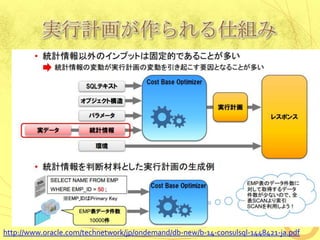 実行計画が作られる仕組み

http://www.oracle.com/technetwork/jp/ondemand/db-new/b-14-consulsql-1448421-ja.pdf

 