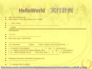 HelloWorld 実行計画



SQL> set autotrace on
SQL> select * from TBL2 where col1 = 10000;





COL1 COL2
---------- -------------------------------------------------------------------------------10000
10000AAAAAAAAAAAAAAAAAAAAAAAAAAAAAAAAAAAAAAAAAAAAAAAAAAAAAAAAAAAAAAAAAA
AAAAAAAAA





実行計画
---------------------------------------------------------Plan hash value: 1207070705









-------------------------------------------------------------------------------------------| Id | Operation
| Name
| Rows | Bytes | Cost (%CPU)| Time |
-------------------------------------------------------------------------------------------| 0 | SELECT STATEMENT
|
| 1 | 65 | 3 (0)| 00:00:01 |
| 1 | TABLE ACCESS BY INDEX ROWID| TBL2
| 1 | 65 | 3 (0)| 00:00:01 |
|* 2 | INDEX UNIQUE SCAN
| PK_TBL2_COL1 | 1 |
| 2 (0)| 00:00:01 |
--------------------------------------------------------------------------------------------




Predicate Information (identified by operation id):
---------------------------------------------------



2 - access("COL1"=10000)

http://www.oracle.com/technetwork/jp/database/articles/shibacho/dba05-1598286-ja.html

 