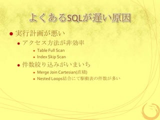 よくあるSQLが遅い原因


実行計画が悪い


アクセス方法が非効率





Table Full Scan
Index Skip Scan

件数絞り込みがいまいち



Merge Join Cartesian(直積)
Nested Loops結合にて駆動表の件数が多い

 