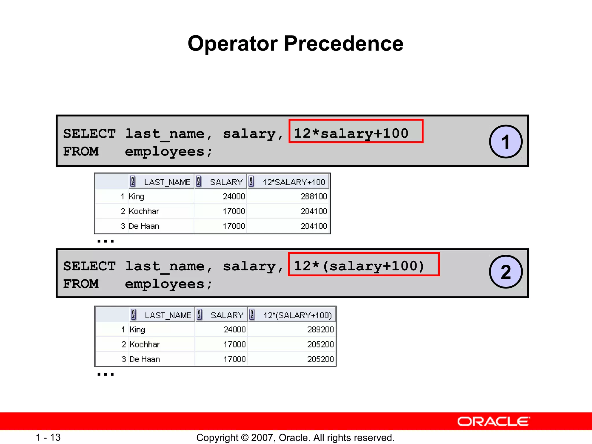 Copyright © 2007, Oracle. All rights reserved.1 - 13
SELECT last_name, salary, 12*salary+100
FROM employees;
Operator Precedence
SELECT last_name, salary, 12*(salary+100)
FROM employees;
…
…
1
2
 