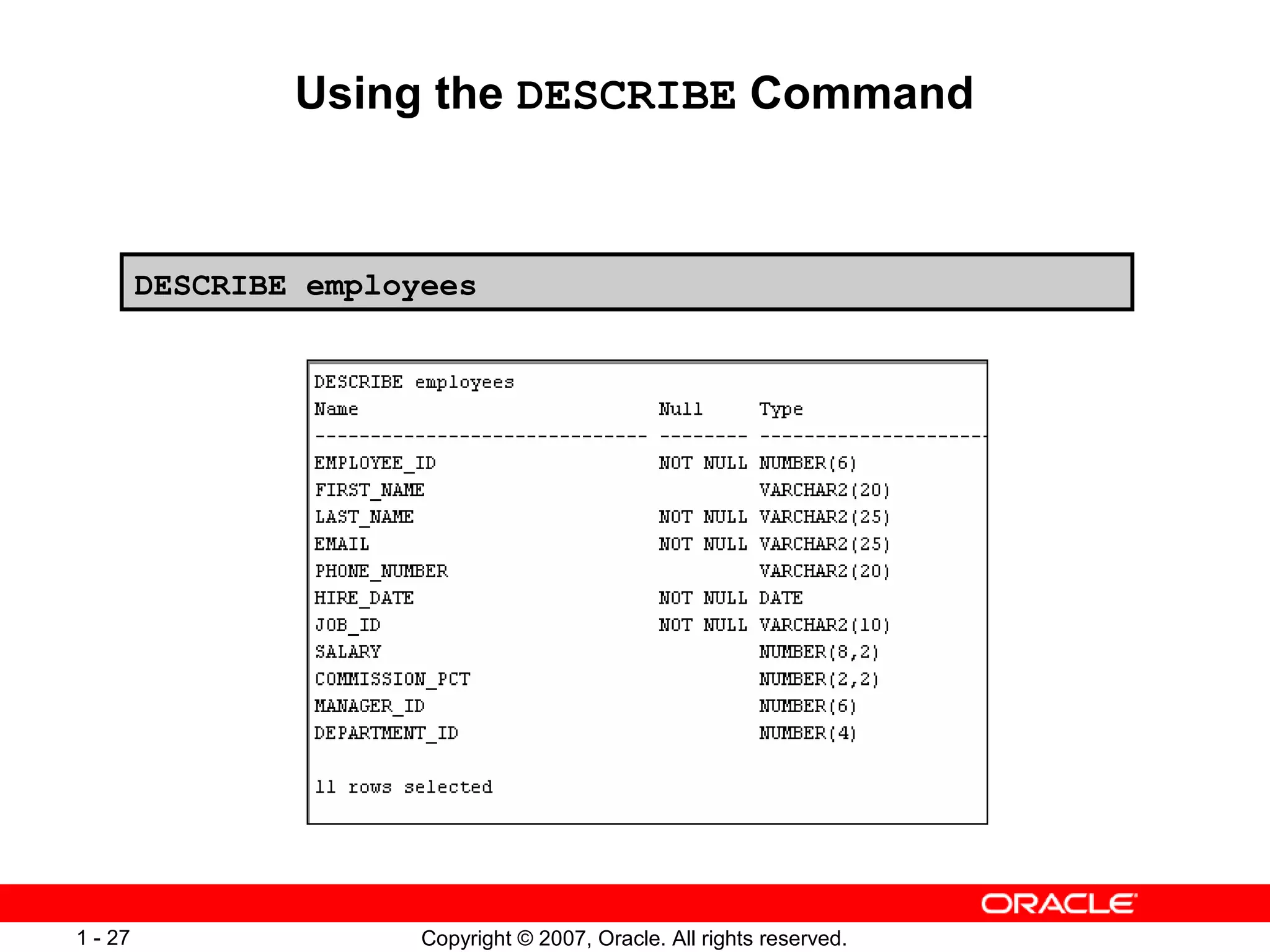 Copyright © 2007, Oracle. All rights reserved.1 - 27
Using the DESCRIBE Command
DESCRIBE employees
 