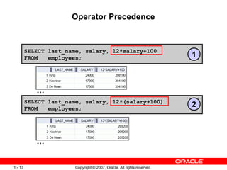 Copyright © 2007, Oracle. All rights reserved.1 - 13
SELECT last_name, salary, 12*salary+100
FROM employees;
Operator Precedence
SELECT last_name, salary, 12*(salary+100)
FROM employees;
…
…
1
2
 