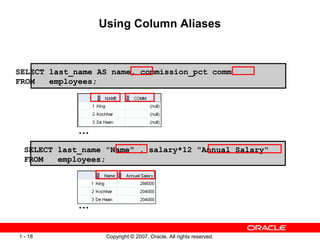 Copyright © 2007, Oracle. All rights reserved.1 - 18
Using Column Aliases
SELECT last_name "Name" , salary*12 "Annual Salary"
FROM employees;
SELECT last_name AS name, commission_pct comm
FROM employees;
…
…
 