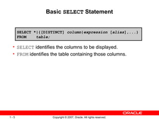 Copyright © 2007, Oracle. All rights reserved.1 - 5
Basic SELECT Statement
• SELECT identifies the columns to be displayed.
• FROM identifies the table containing those columns.
SELECT *|{[DISTINCT] column|expression [alias],...}
FROM table;
 