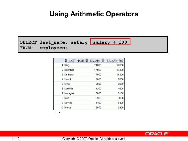 Sql arithmetic operators
