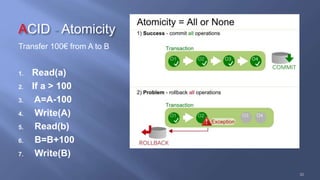 ACID - Atomicity
Transfer 100€ from A to B
1. Read(a)
2. If a > 100
3. A=A-100
4. Write(A)
5. Read(b)
6. B=B+100
7. Write(B)
30
 