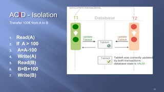 ACID - Isolation
Transfer 100€ from A to B
1. Read(A)
2. If A > 100
3. A=A-100
4. Write(A)
5. Read(B)
6. B=B+100
7. Write(B)
32
 