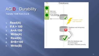 ACID - Durability
Transfer 100€ from A to B
1. Read(A)
2. If A > 100
3. A=A-100
4. Write(A)
5. Read(b)
6. B=B+100
7. Write(B)
33
 