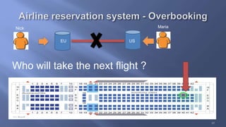37
Nick Maria
Who will take the next flight ?
EU US
 