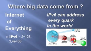 Internet
of
Everything
 IPv6 = 2^128
3,4e+38
7
IPv6 can address
every quark
in the world
 