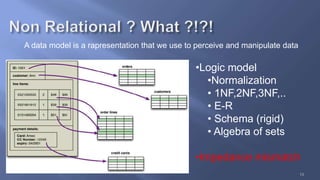 A data model is a rapresentation that we use to perceive and manipulate data
15
•Logic model
•Normalization
• 1NF,2NF,3NF,...