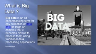 What is Big
Data ?
Big data is an all-
encompassing term for
any collection of data
sets so large or
complex that it
becom...