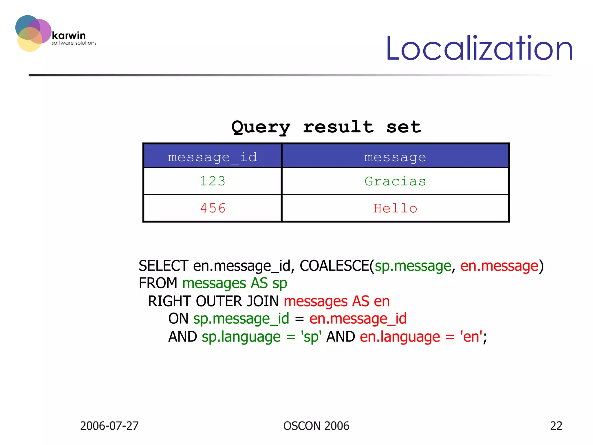 Localization
Query result set
message_id

message

123

Gracias

456

Hello

SELECT en.message_id, COALESCE(sp.message, en.message)
FROM messages AS sp
RIGHT OUTER JOIN messages AS en
ON sp.message_id = en.message_id
AND sp.language = 'sp' AND en.language = 'en';

2006-07-27

OSCON 2006

22

 