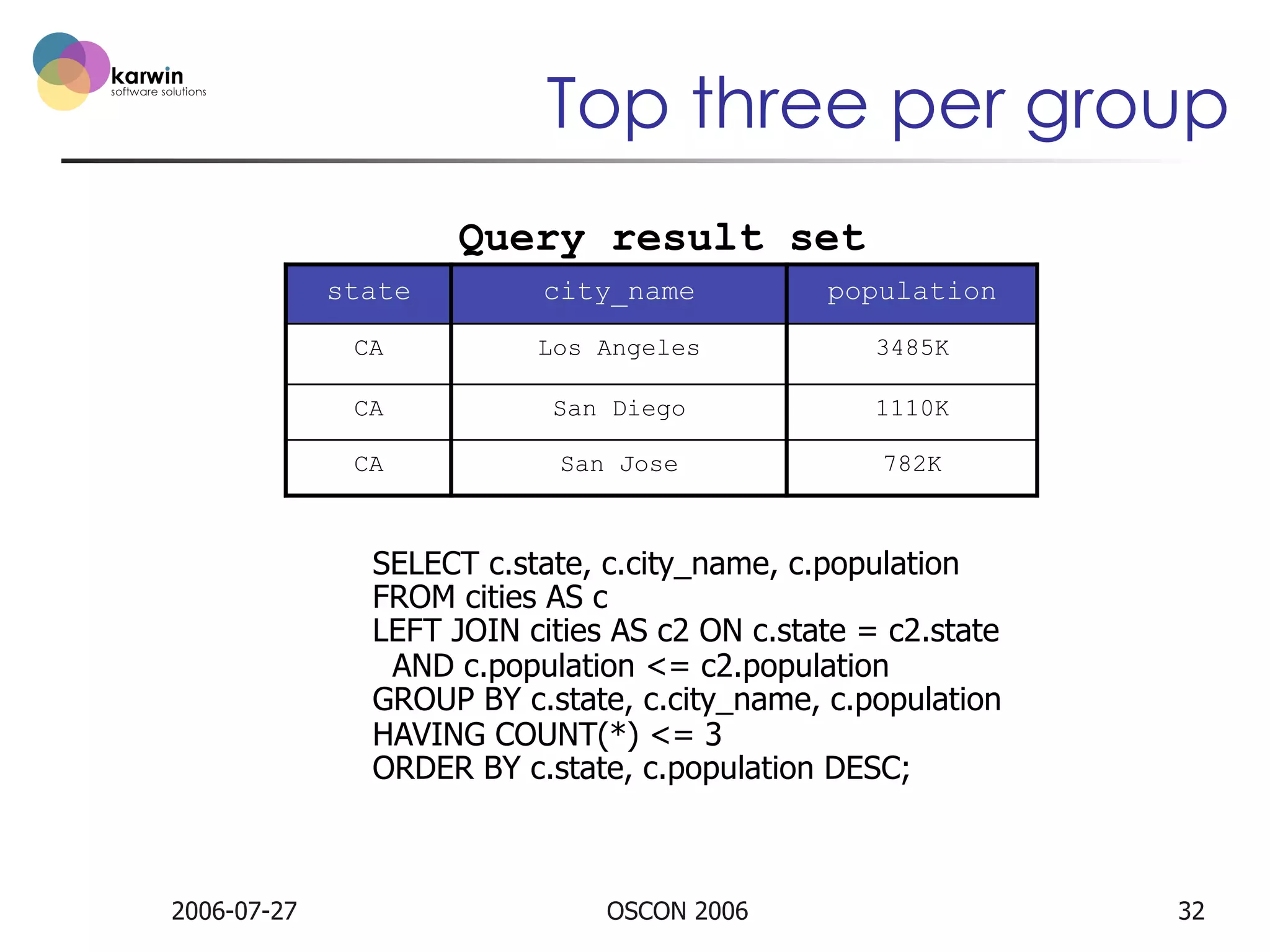 Top three per group
Query result set
state

city_name

population

CA

Los Angeles

3485K

CA

San Diego

1110K

CA

San Jose

782K

SELECT c.state, c.city_name, c.population
FROM cities AS c
LEFT JOIN cities AS c2 ON c.state = c2.state
AND c.population <= c2.population
GROUP BY c.state, c.city_name, c.population
HAVING COUNT(*) <= 3
ORDER BY c.state, c.population DESC;

2006-07-27

OSCON 2006

32

 