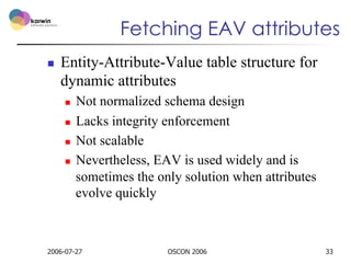 Fetching EAV attributes
n 

Entity-Attribute-Value table structure for
dynamic attributes
Not normalized schema design
n...