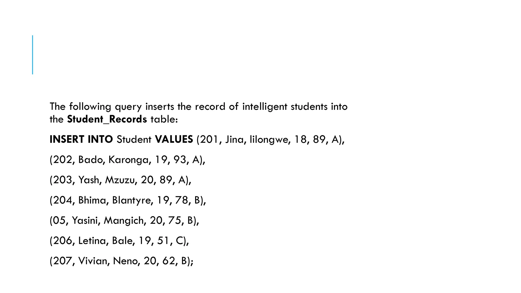 The following query inserts the record of intelligent students into
the Student_Records table:
INSERT INTO Student VALUES (201, Jina, lilongwe, 18, 89, A),
(202, Bado, Karonga, 19, 93, A),
(203, Yash, Mzuzu, 20, 89, A),
(204, Bhima, Blantyre, 19, 78, B),
(05, Yasini, Mangich, 20, 75, B),
(206, Letina, Bale, 19, 51, C),
(207, Vivian, Neno, 20, 62, B);
 