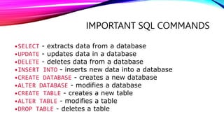 SQL Overview-II23-PF20SA8Z.pptx