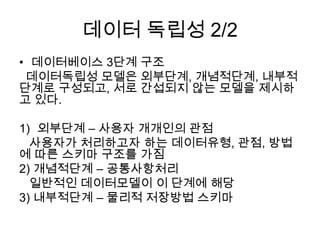 데이터 독립성 2/2
• 데이터베이스 3단계 구조
 데이터독립성 모델은 외부단계, 개념적단계, 내부적
단계로 구성되고, 서로 간섭되지 않는 모델을 제시하
고 있다.

1) 외부단계 – 사용자 개개인의 관점
  사용자가 처리하고자 하는 데이터유형, 관점, 방법
에 따른 스키마 구조를 가짐
2) 개념적단계 – 공통사항처리
  일반적인 데이터모델이 이 단계에 해당
3) 내부적단계 – 물리적 저장방법 스키마
 