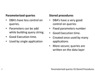 Parameterized queries
• DBA’s have less control on
queries.
• Parameters can be add
while building query string.
• Good Execution time.
• Used by single application
Stored procedures
• DBA’s have a very good
control on queries
• Fixed parameters number
• Good Execution time.
• Created once used by many
applications
• More secure; queries are
written on the data layer
Parameterized queries VS Stored Procedures35
 