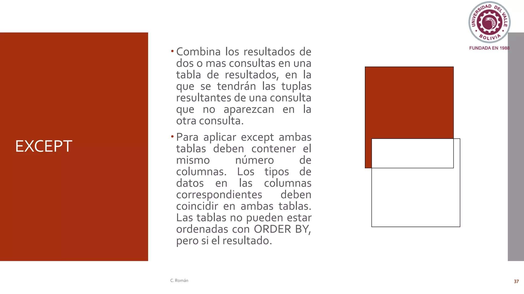 EXCEPT
Combina los resultados de
dos o mas consultas en una
tabla de resultados, en la
que se tendrán las tuplas
resultantes de una consulta
que no aparezcan en la
otra consulta.
Para aplicar except ambas
tablas deben contener el
mismo número de
columnas. Los tipos de
datos en las columnas
correspondientes deben
coincidir en ambas tablas.
Las tablas no pueden estar
ordenadas con ORDER BY,
pero si el resultado.
C. Román 37
 