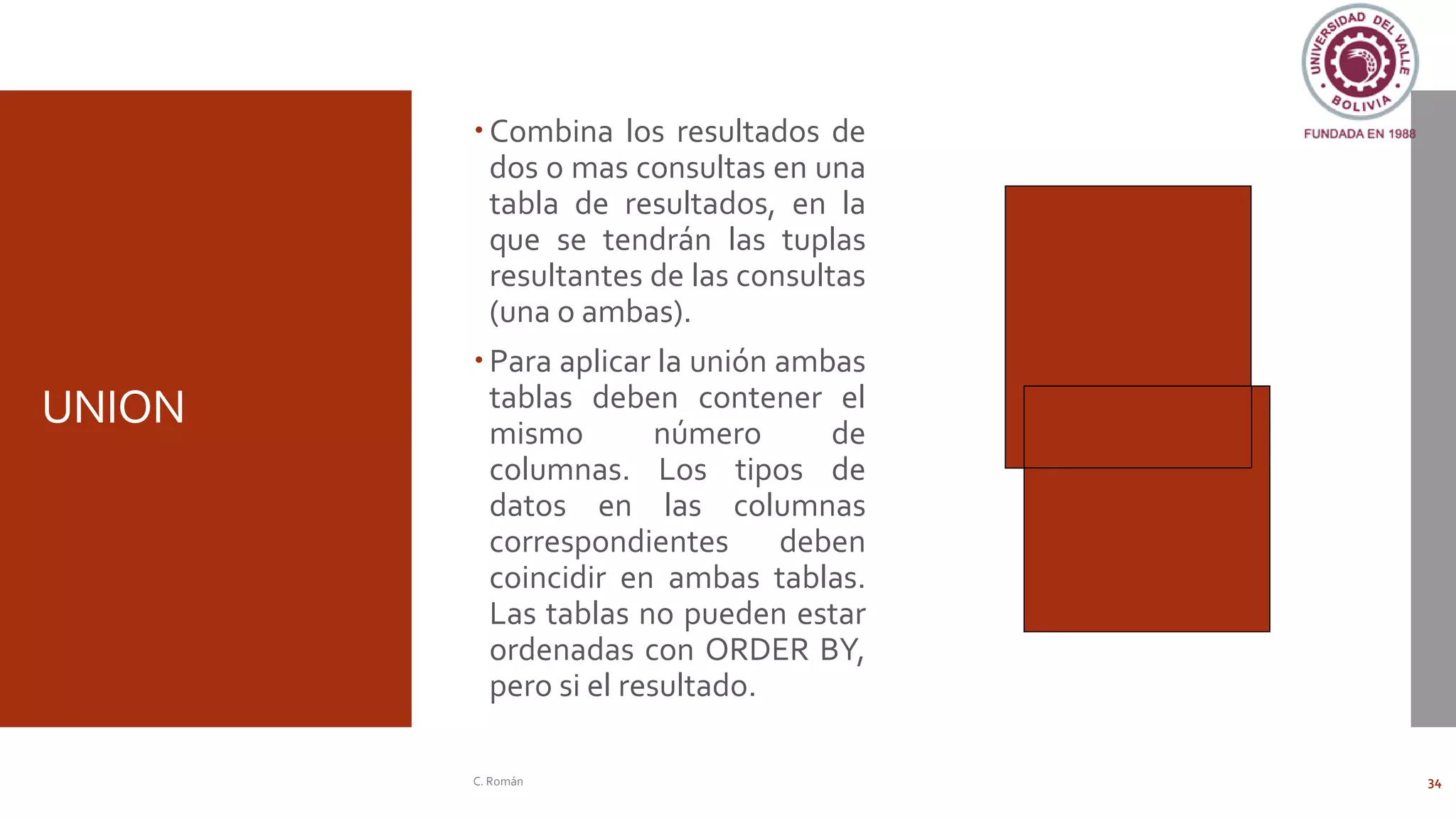 UNION
Combina los resultados de
dos o mas consultas en una
tabla de resultados, en la
que se tendrán las tuplas
resultantes de las consultas
(una o ambas).
Para aplicar la unión ambas
tablas deben contener el
mismo número de
columnas. Los tipos de
datos en las columnas
correspondientes deben
coincidir en ambas tablas.
Las tablas no pueden estar
ordenadas con ORDER BY,
pero si el resultado.
C. Román 34
 