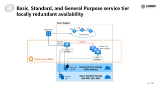 SQL PASS Korea Seminar Season 2 발표 - Azure SQL database의 Geo Replica와 ...