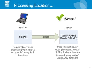 Processing Location... Regular Query does processing work in SAS on your PC using SAS functions Pass-Through Query does processing work in RDBMS where the data is stored using “native” Oracle/DB2 functions  Faster!! 