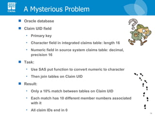A Mysterious Problem Oracle database Claim UID field Primary key Character field in integrated claims table: length 16 Numeric field in source system claims table: decimal, precision 16 Task: Use SAS put function to convert numeric to character Then join tables on Claim UID Result: Only a 10% match between tables on Claim UID Each match has 10 different member numbers associated with it All claim IDs end in 0 