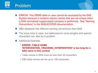 Problem ERROR: This DBMS table or view cannot be accessed by the SAS System because it contains column names that are not unique when a SAS normalized (uppercased) compare is performed.  See "Naming Conventions" in the SAS/ACCESS documentation. DB2 database has different naming conventions than SAS The issue here is case, but table/column name lengths and special characters can also be a problem Additional Example:  ERROR: TABLE NAME 'INTERVENTION_TRACKING_INTERVENTION' is too long for a SAS name in this context Table names in SAS must be less than 32 characters DB2 table names can be up to 128 characters 