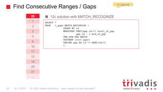 SQL Pattern Matching – should I start using it? | PDF