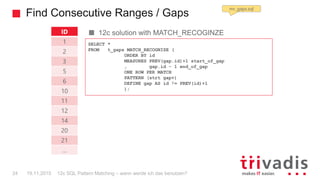 Find Consecutive Ranges / Gaps
12c SQL Pattern Matching – wann werde ich das benutzen?24
12c solution with MATCH_RECOGINZE...