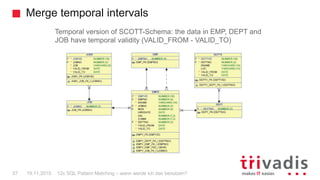 Merge temporal intervals
12c SQL Pattern Matching – wann werde ich das benutzen?37
Temporal version of SCOTT-Schema: the d...