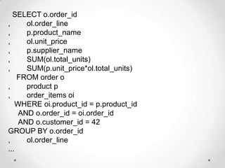 SQL Patterns in Practice - You're (Probably) Doing it Wrong - Methods ...