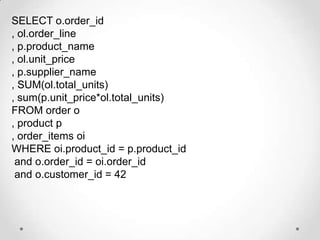 SELECT o.order_id
, ol.order_line
, p.product_name
, ol.unit_price
, p.supplier_name
, SUM(ol.total_units)
, sum(p.unit_pr...