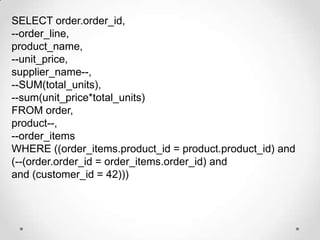 SELECT order.order_id,
--order_line,
product_name,
--unit_price,
supplier_name--,
--SUM(total_units),
--sum(unit_price*tot...