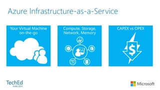 Azure Infrastructure-as-a-Service 
Your Virtual Machine 
on-the-go 
Compute, Storage, 
Network, Memory 
CAPEX vs OPEX 
 