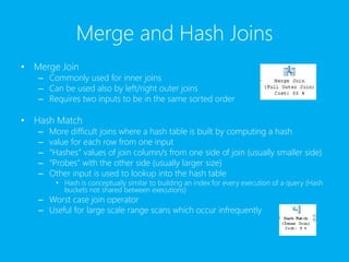 Merge and Hash Joins
• Merge Join
– Commonly used for inner joins
– Can be used also by left/right outer joins
– Requires two inputs to be in the same sorted order
• Hash Match
– More difficult joins where a hash table is built by computing a hash
– value for each row from one input
– “Hashes” values of join column/s from one side of join (usually smaller side)
– “Probes” with the other side (usually larger size)
– Other input is used to lookup into the hash table
• Hash is conceptually similar to building an index for every execution of a query (Hash
buckets not shared between executions)
– Worst case join operator
– Useful for large scale range scans which occur infrequently
 