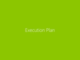 Execution Plan
 